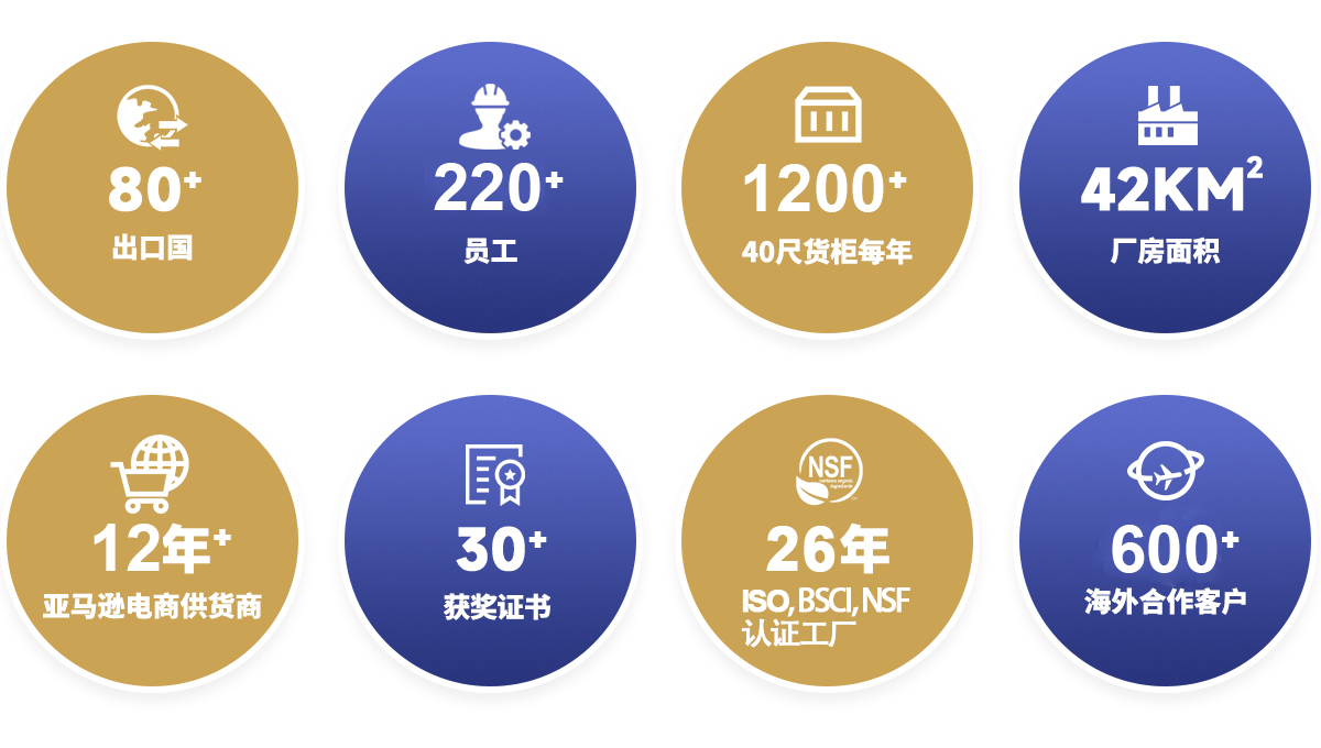 我們的優(yōu)勢(shì)